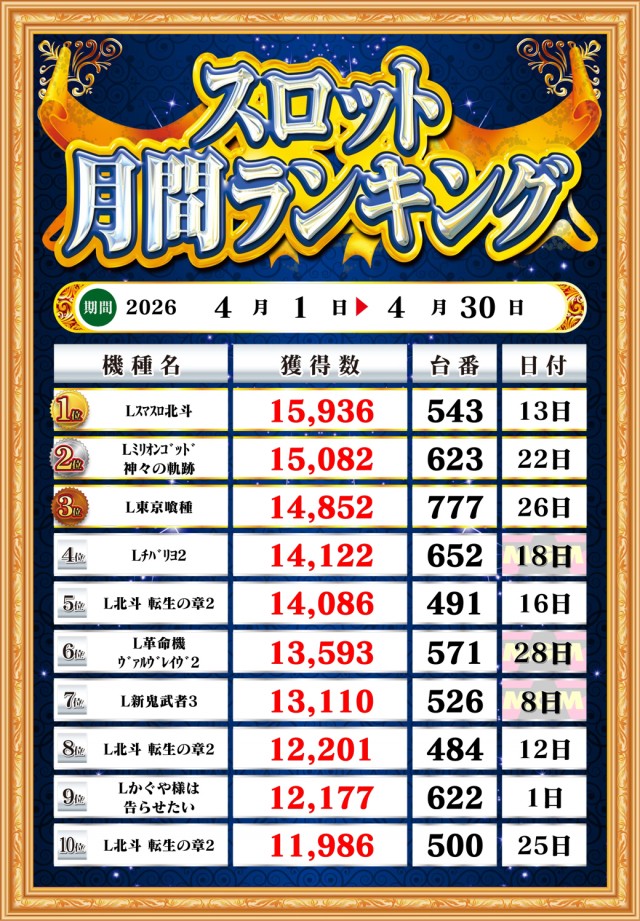MGM松阪店の最新情報画像