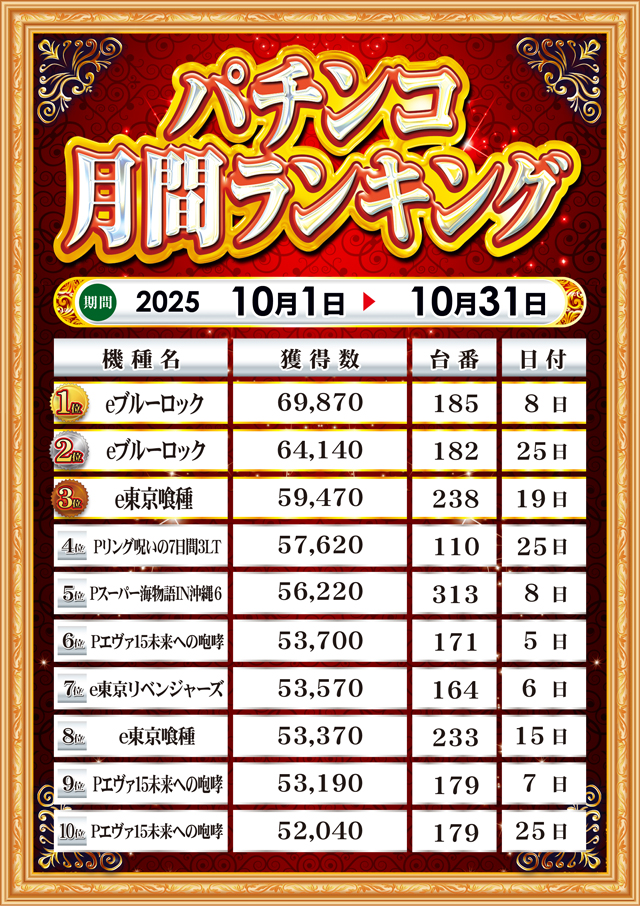 MGM松阪店の最新情報画像