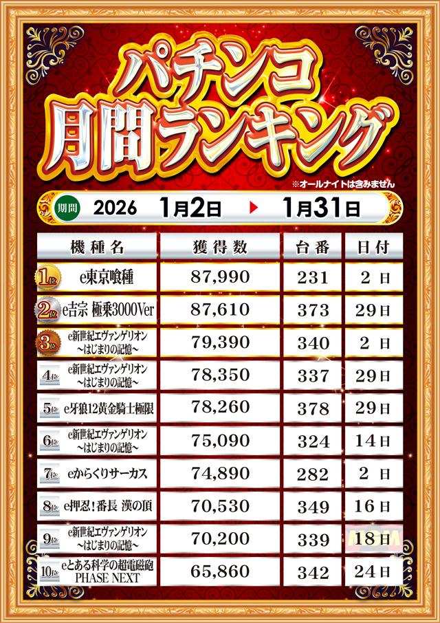 MGM松阪店の最新情報画像