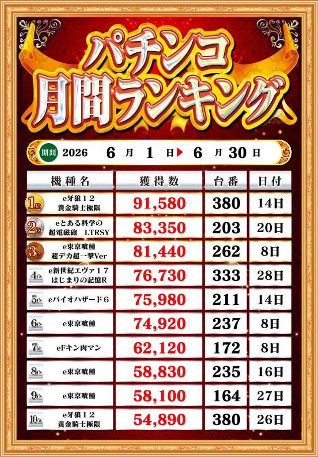 MGM松阪店の最新情報画像
