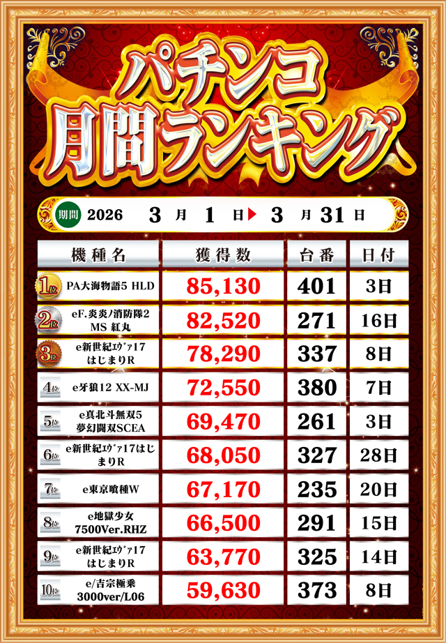 MGM松阪店の最新情報画像