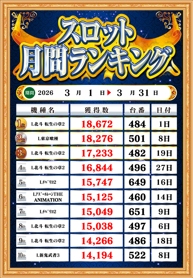 MGM松阪店の最新情報画像