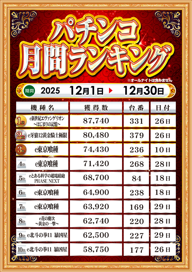 MGM松阪店の最新情報画像