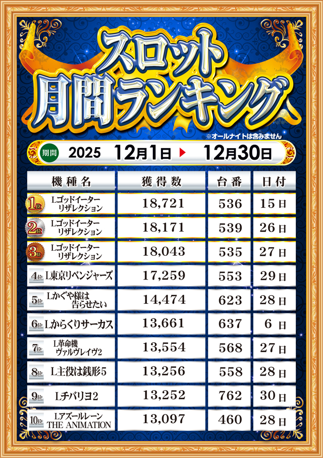 MGM松阪店の最新情報画像