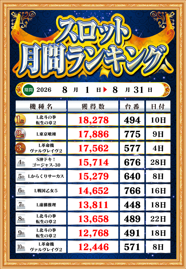 MGM松阪店の最新情報画像