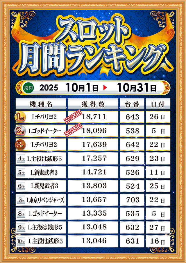 MGM松阪店の最新情報画像