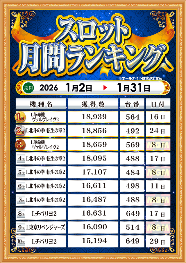 MGM松阪店の最新情報画像