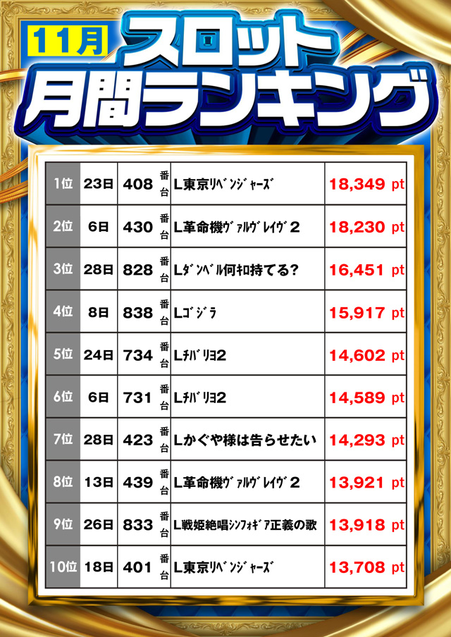 MGM鈴鹿店の最新情報画像