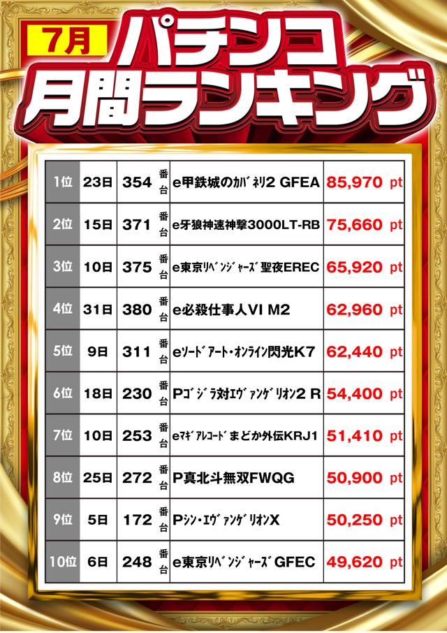MGM鈴鹿店の最新情報画像