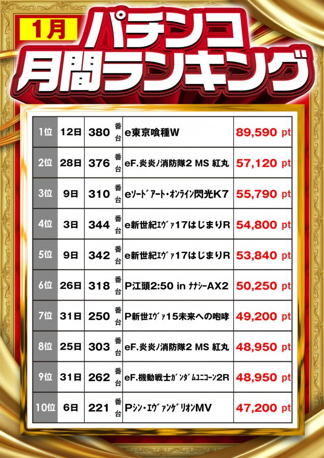 MGM鈴鹿店の最新情報画像