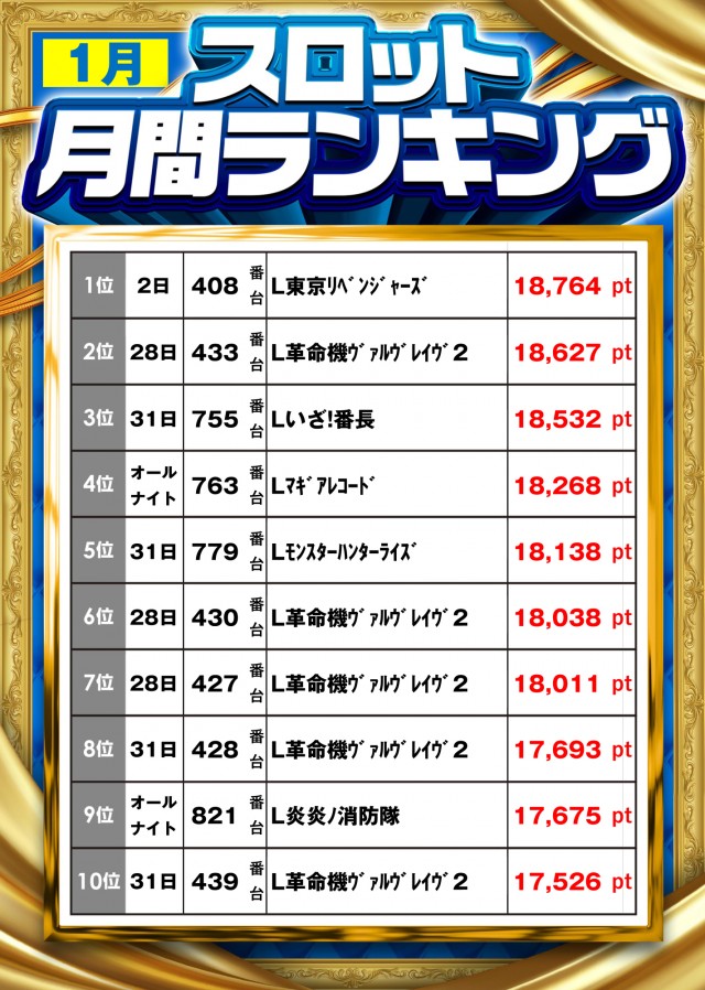 MGM鈴鹿店の最新情報画像