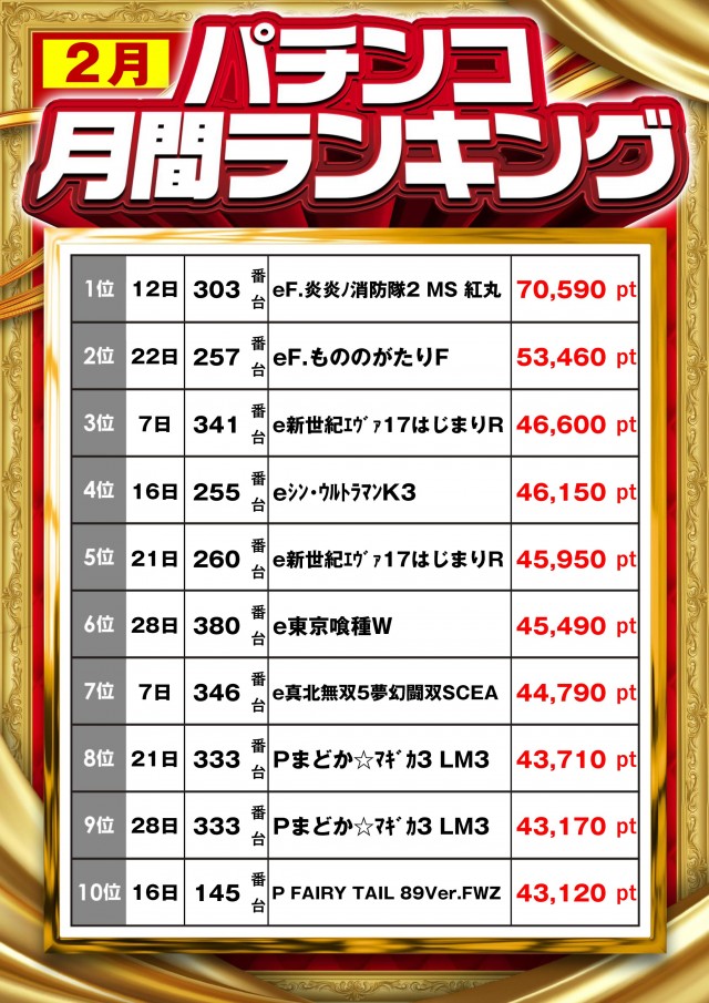 MGM鈴鹿店の最新情報画像