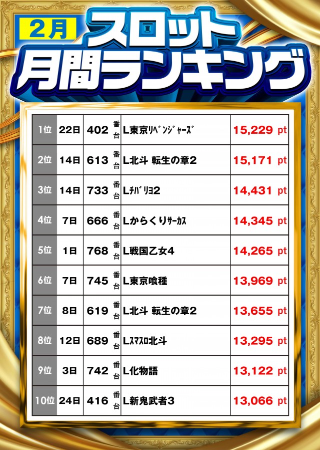 MGM鈴鹿店の最新情報画像