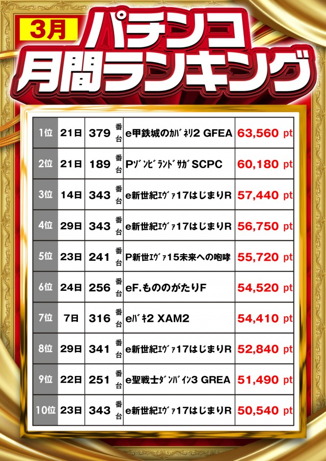 MGM鈴鹿店の最新情報画像