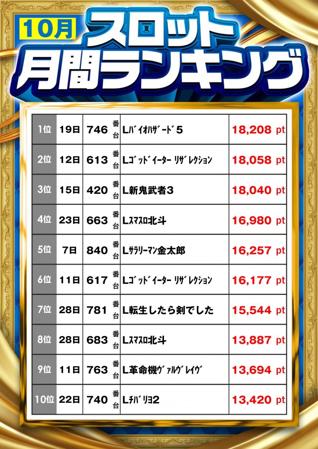 MGM鈴鹿店の最新情報画像