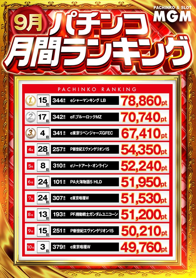 MGM鈴鹿店の最新情報画像