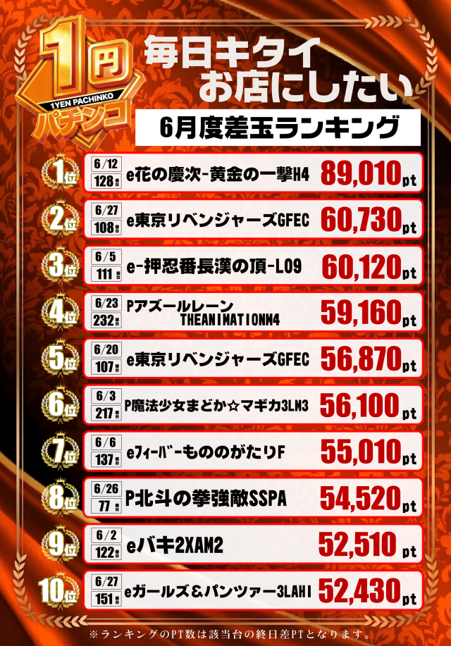 サイバーパチンコ大和小泉店の最新情報画像