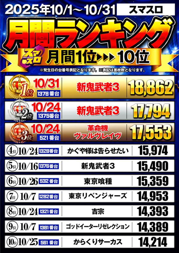 フェイス860橿原の最新情報画像