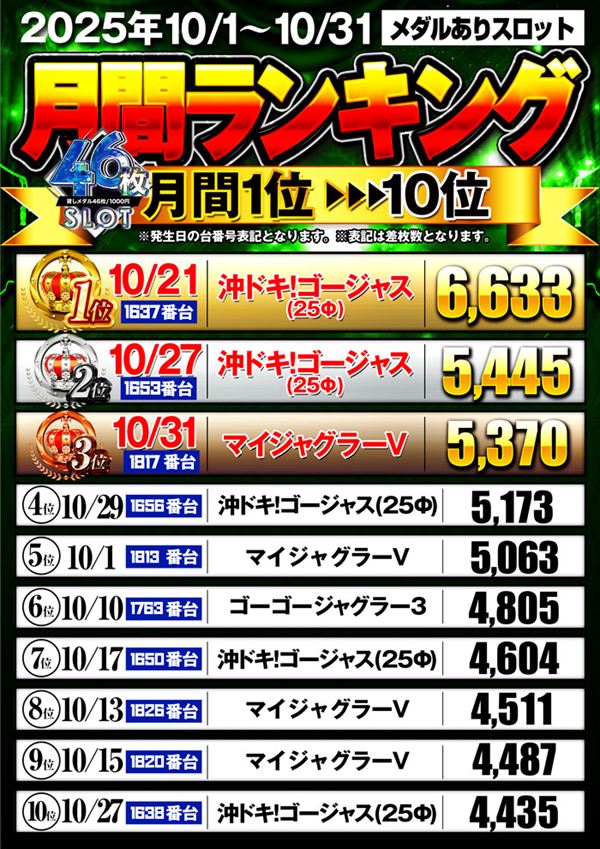 フェイス860橿原の最新情報画像