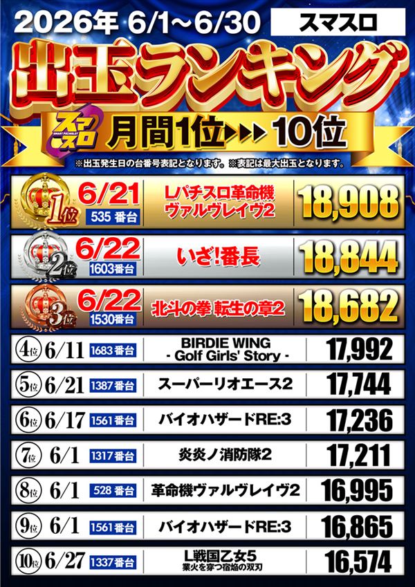 フェイス860橿原の最新情報画像