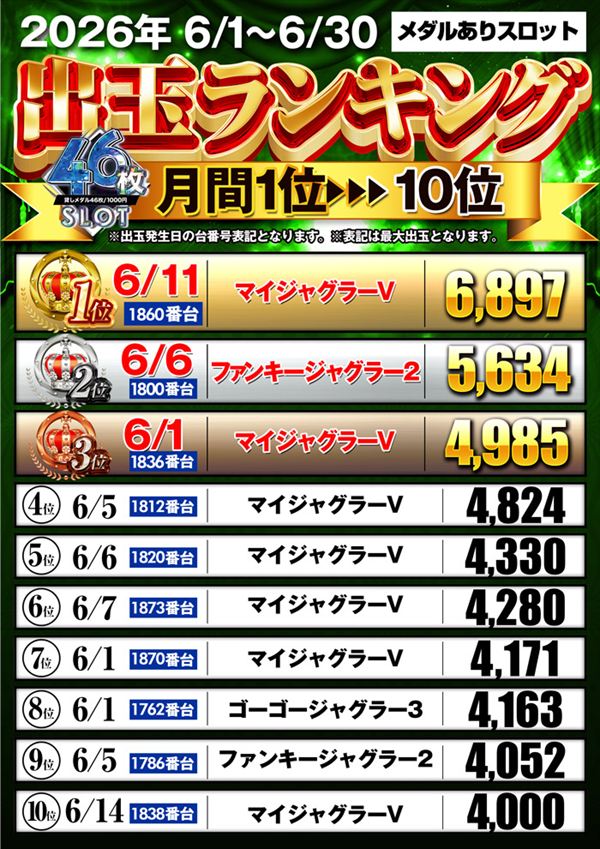 フェイス860橿原の最新情報画像