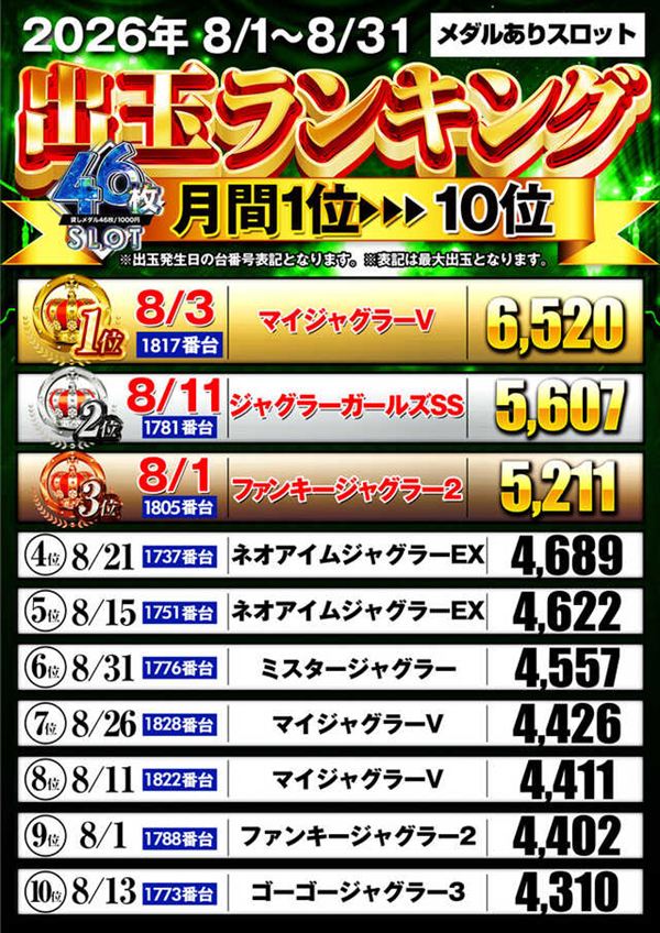 フェイス860橿原の最新情報画像