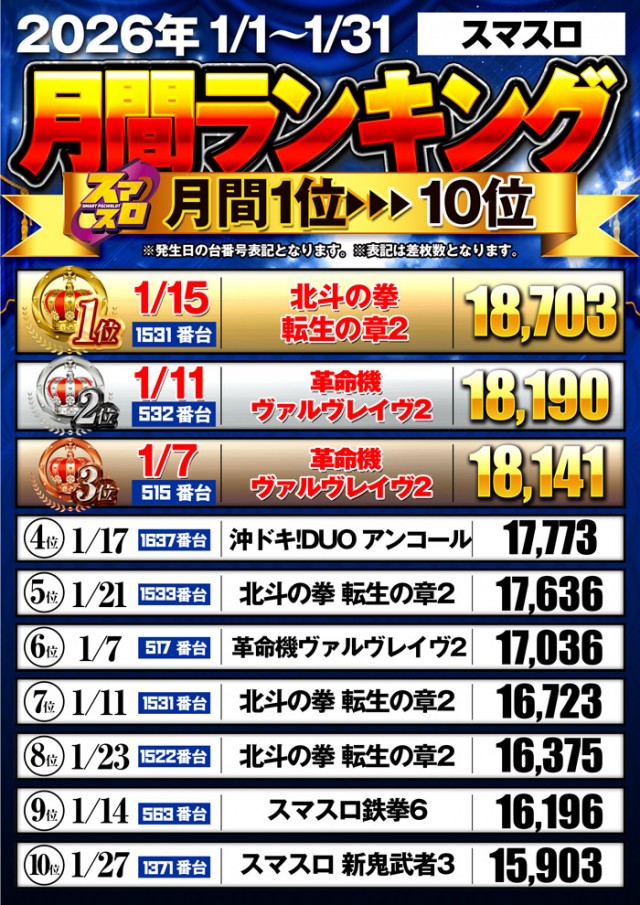 フェイス860橿原の最新情報画像