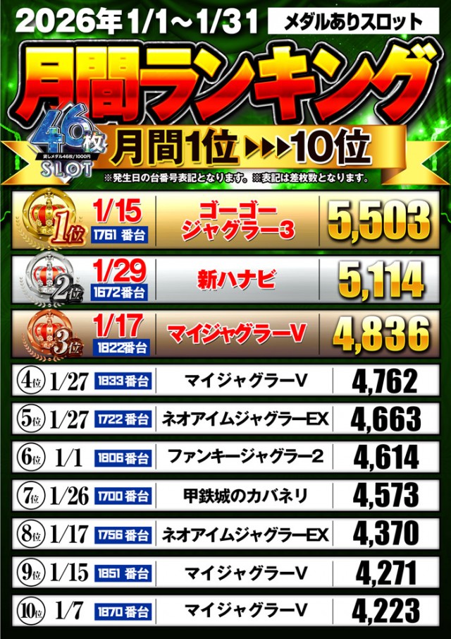 フェイス860橿原の最新情報画像