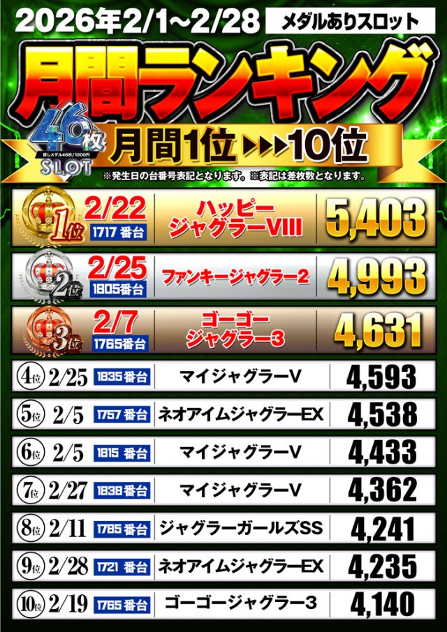 フェイス860橿原の最新情報画像