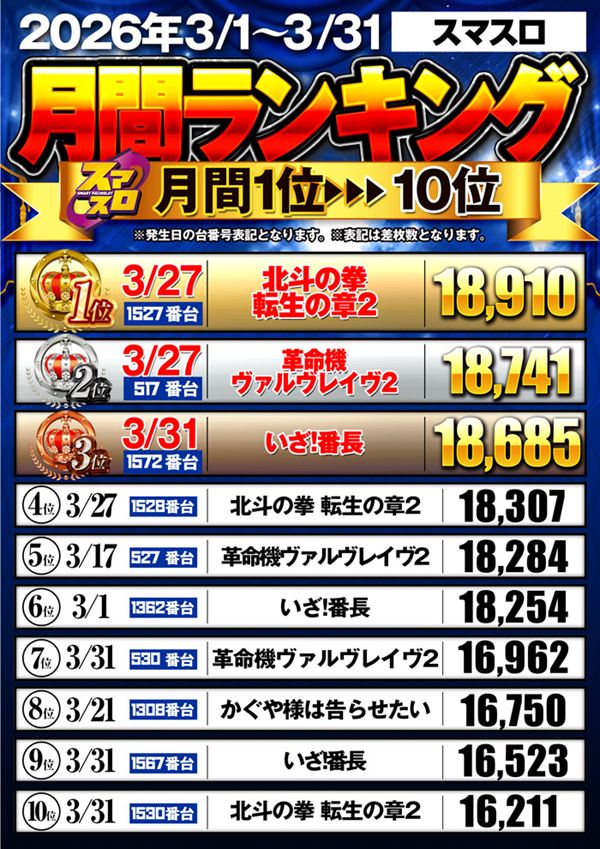 フェイス860橿原の最新情報画像