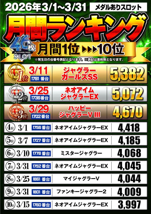 フェイス860橿原の最新情報画像