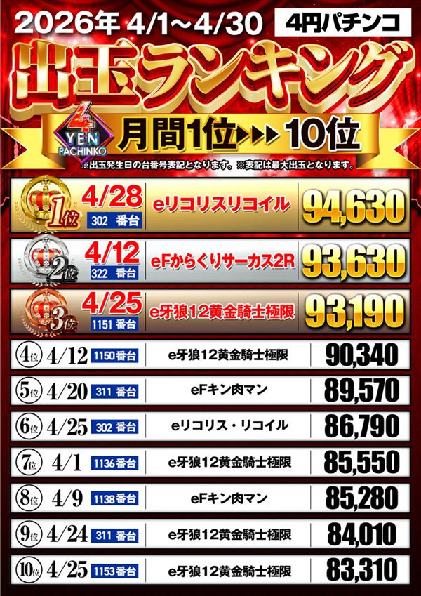 フェイス860橿原の最新情報画像