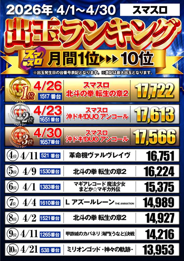 フェイス860橿原の最新情報画像