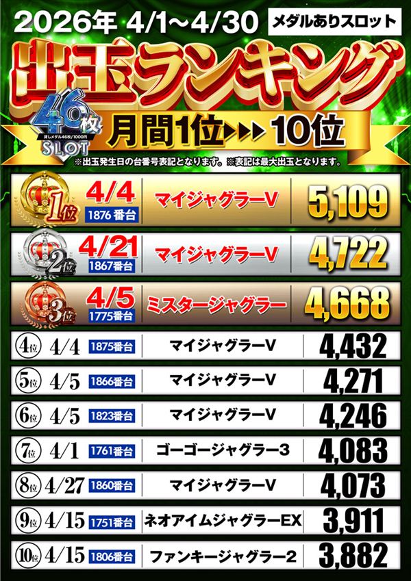 フェイス860橿原の最新情報画像