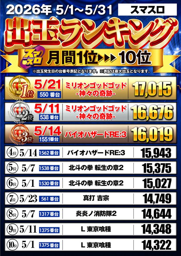 フェイス860橿原の最新情報画像