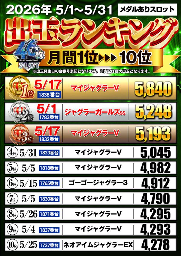 フェイス860橿原の最新情報画像