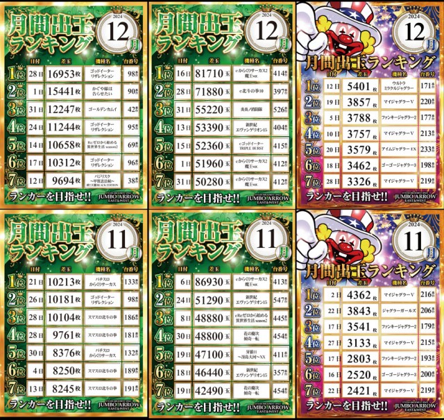 ジャンボアローの最新情報画像