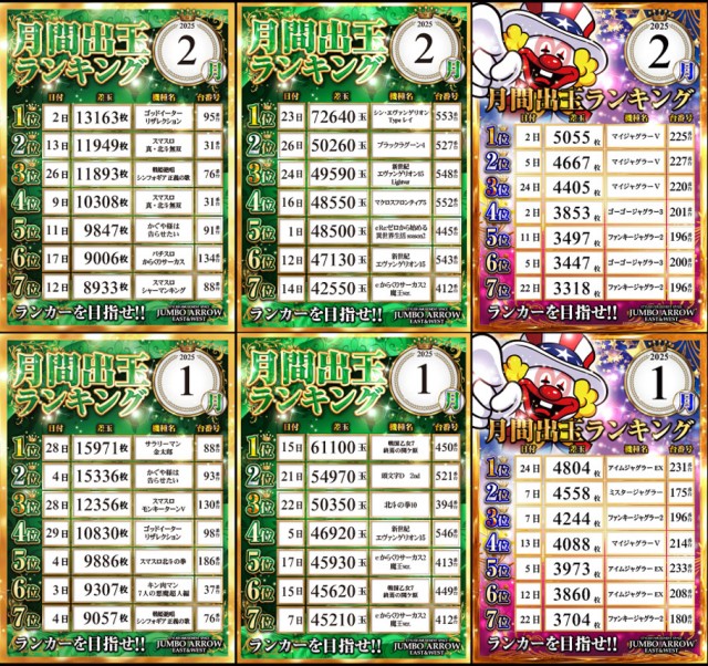ジャンボアローの最新情報画像