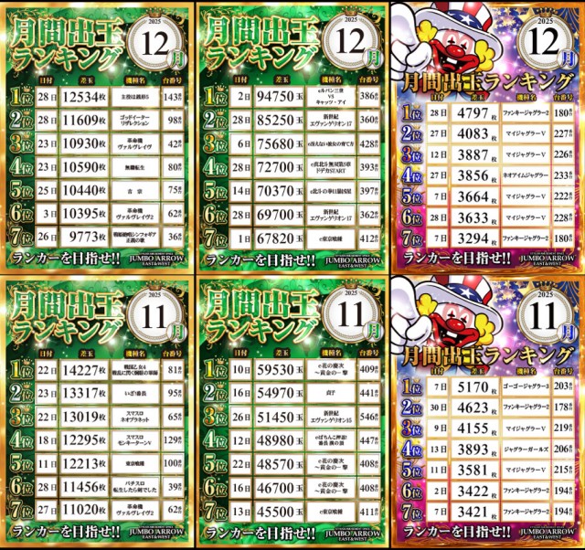 ジャンボアローの最新情報画像