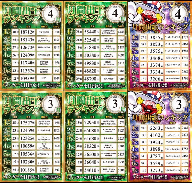 ジャンボアローの最新情報画像