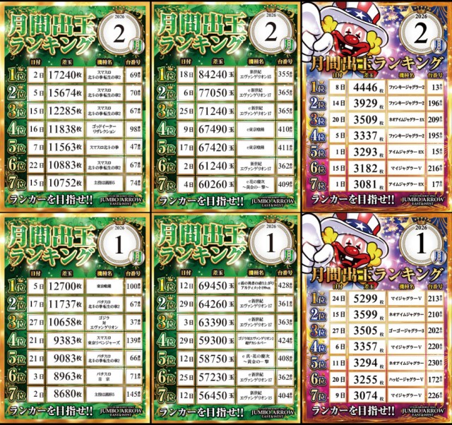 ジャンボアローの最新情報画像