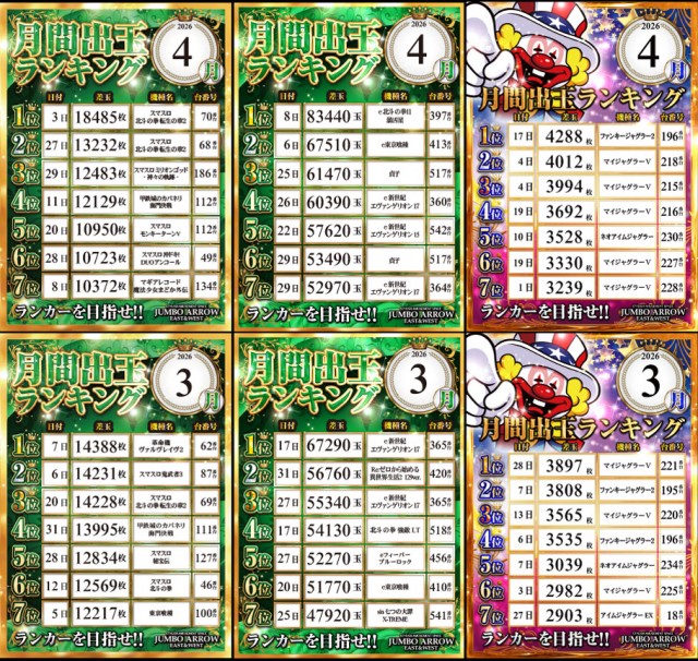 ジャンボアローの最新情報画像