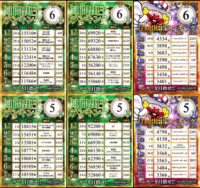 ジャンボアローの最新情報画像