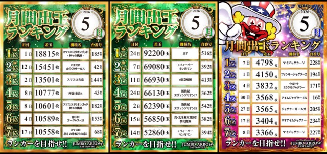 ジャンボアローの最新情報画像