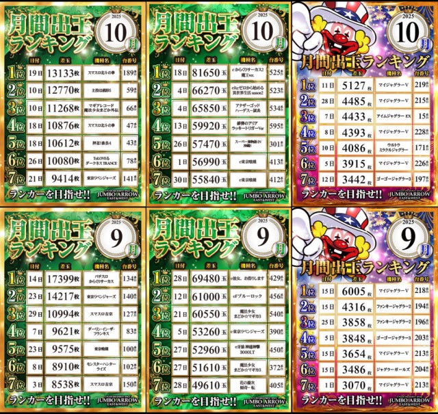 ジャンボアローの最新情報画像