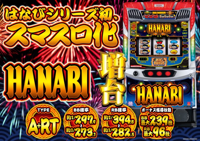 スーパーフジ大谷店の最新情報画像