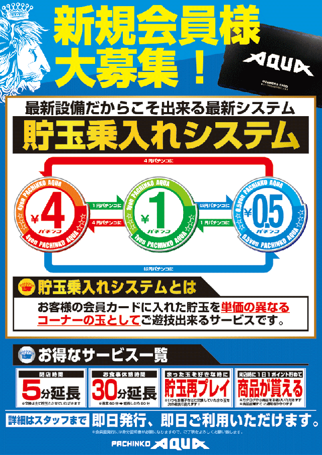 PACHINKO AQUAの最新情報画像