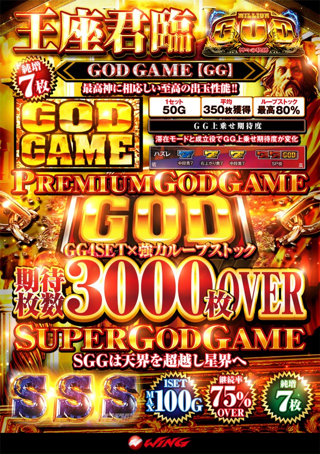 ウイング岩出店の最新情報画像