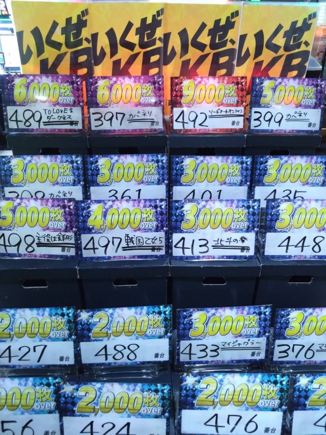 KB SUPER STADIUM 勝浦店の最新情報画像
