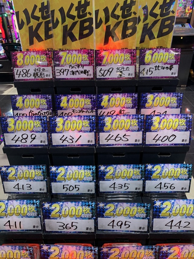 KB SUPER STADIUM 勝浦店の最新情報画像
